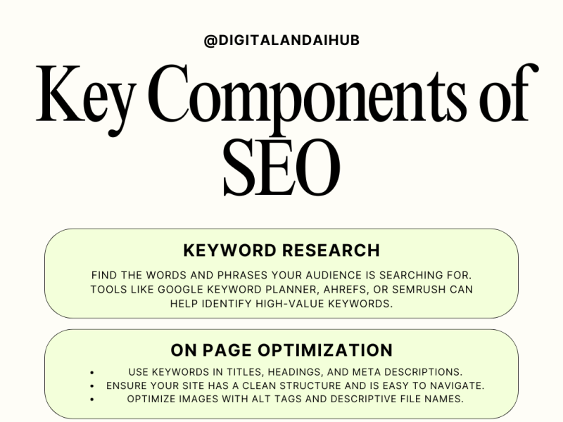 Why SEO is Essential for Long-Term Business&nbsp;Success