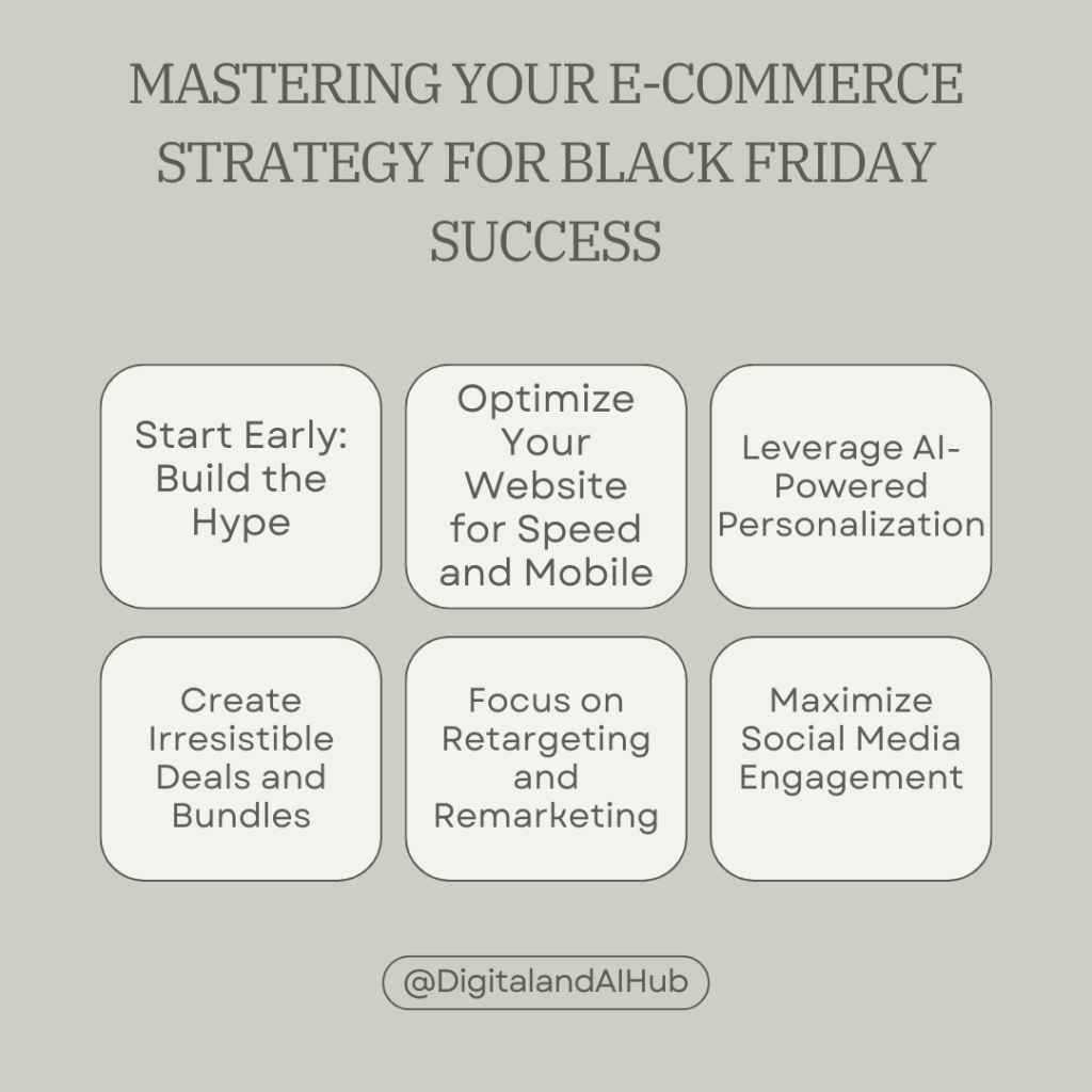 E-commerce Strategies for Black Friday&nbsp;Success