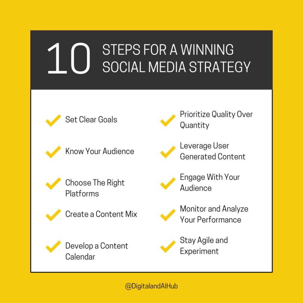 10 Steps for a Winning Social Media&nbsp;Strategy